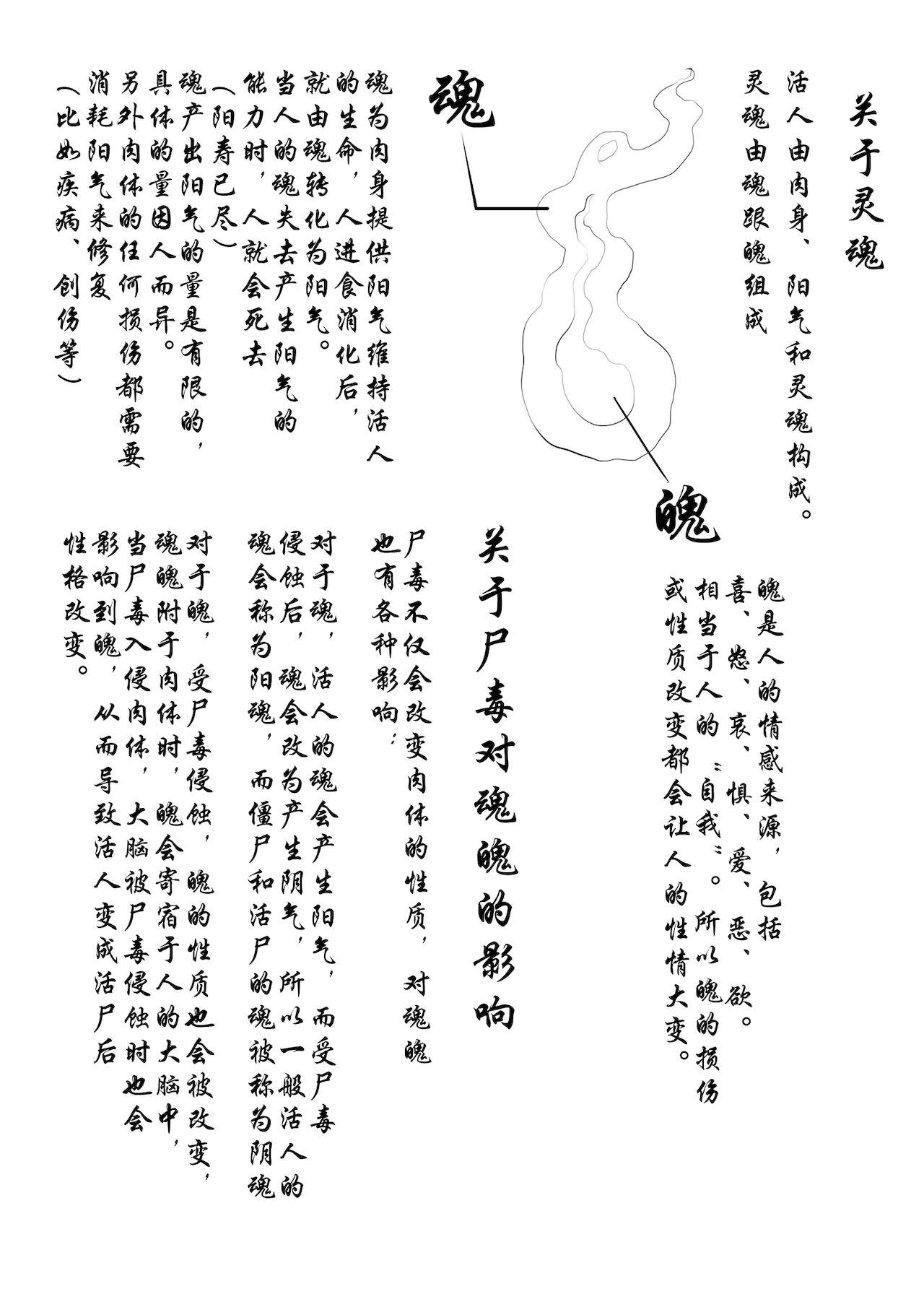 Jiangshi Musume Chapter 1-9 + Side Story（Chinese） 169