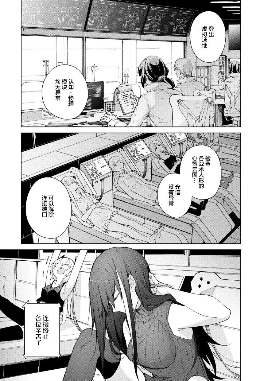 Girls Frontline Comic collection 146