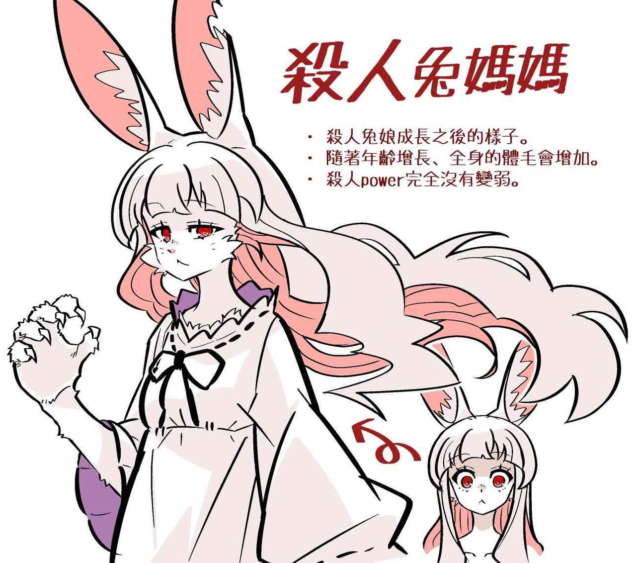 Murder Rabbit Girl vs Series 杀人兔娘 27