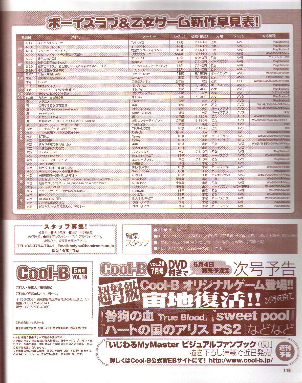 Cool-B Vol.19 2008-05 119