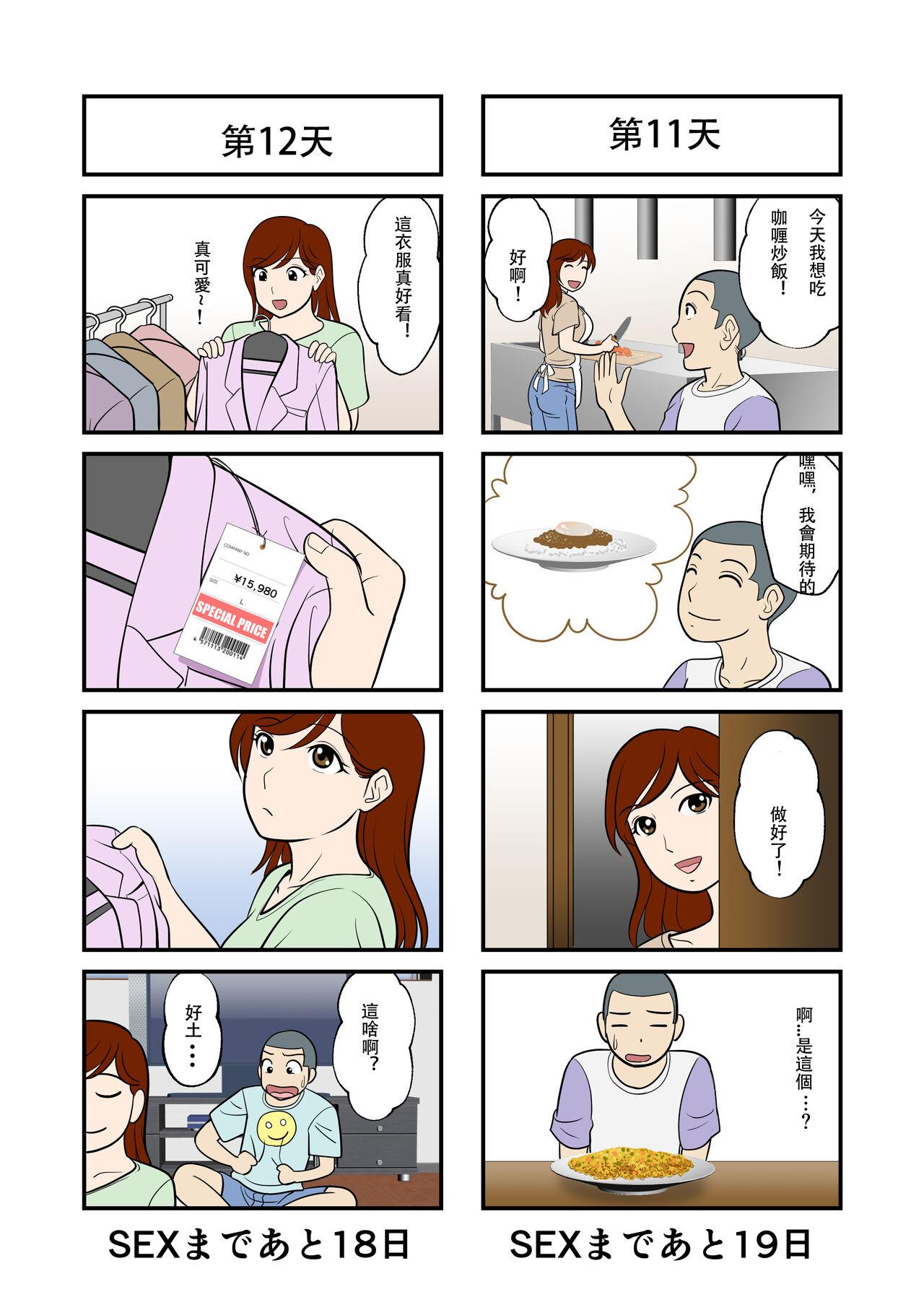 Chibola 30-nichi go ni SEX suru Haha to Musuko - Original Scissoring - Page 8