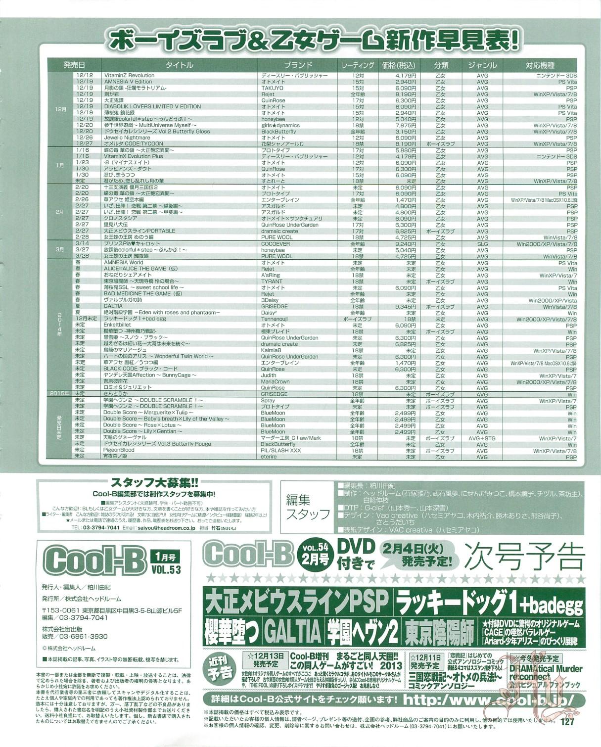 Cool-B Vol.53 2014-01 128