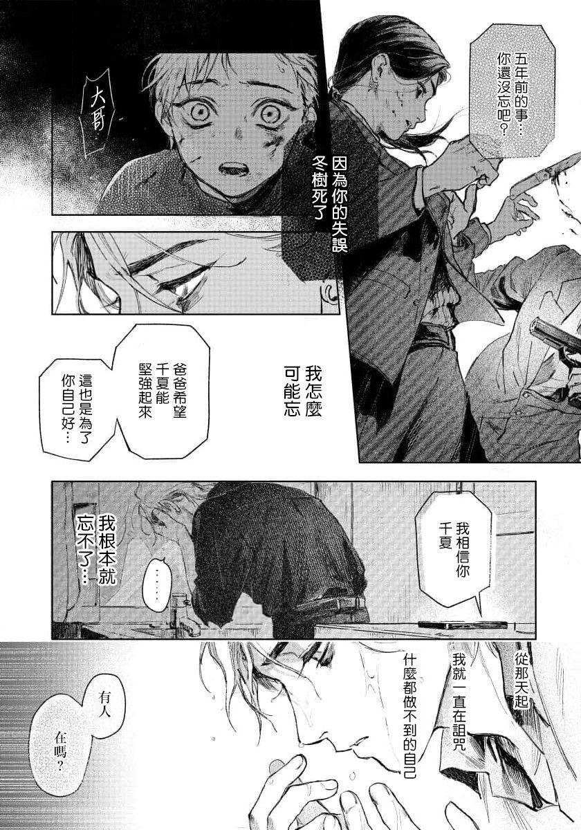 Cock Kimi no Yoru ni Fureru | 触碰你的黑夜 Ch. 1-5 Rabo - Page 8