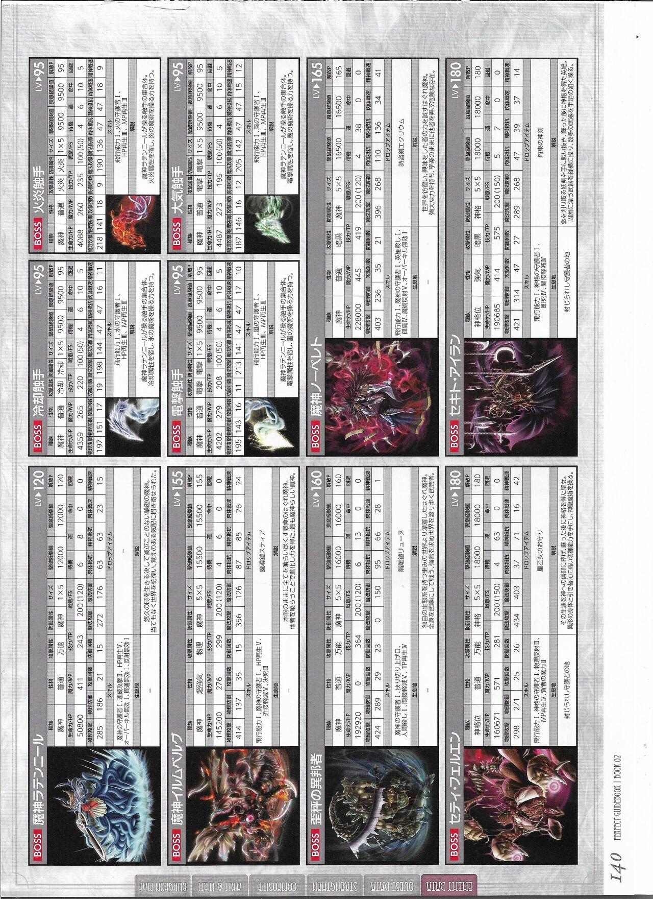 [Eushully] Tenbin no La DEA. ~Ikusa Megami MEMORIA~ Perfect Guidebook 343