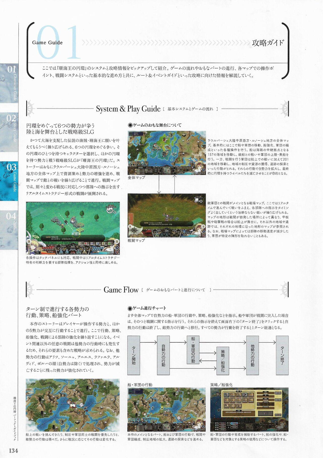 Sankai Ou no Yubiwa Perfect Guidebook 131