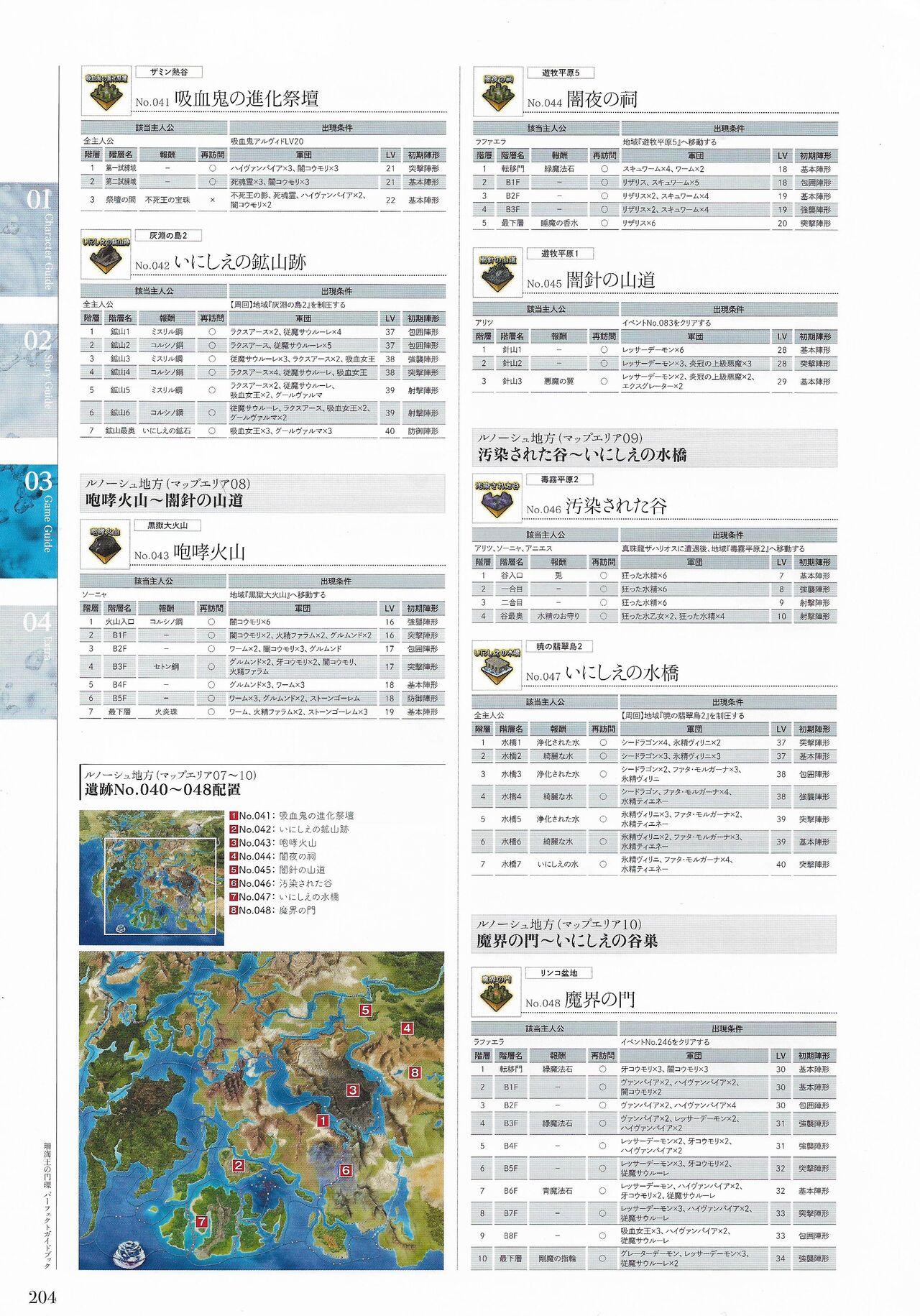 Sankai Ou no Yubiwa Perfect Guidebook 202