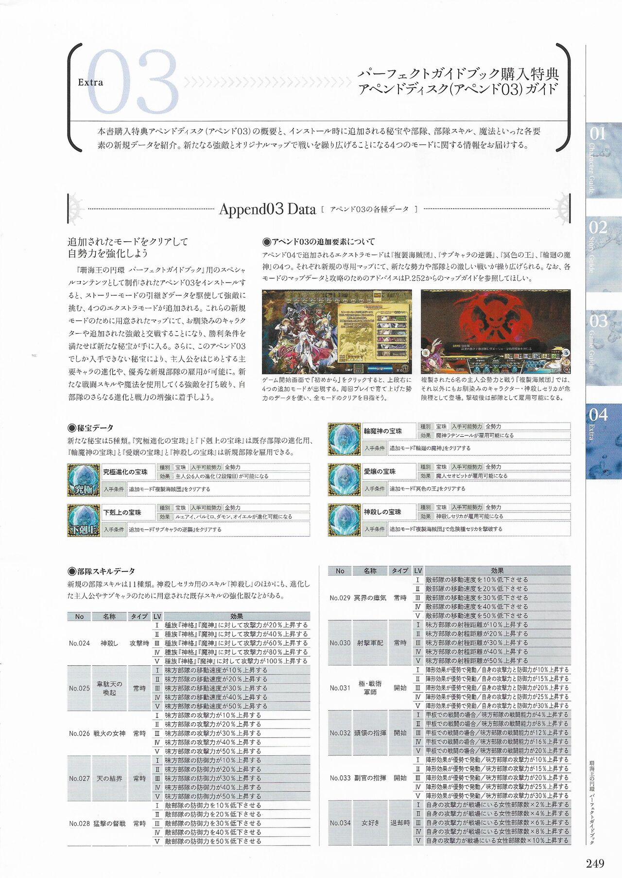 Sankai Ou no Yubiwa Perfect Guidebook 245